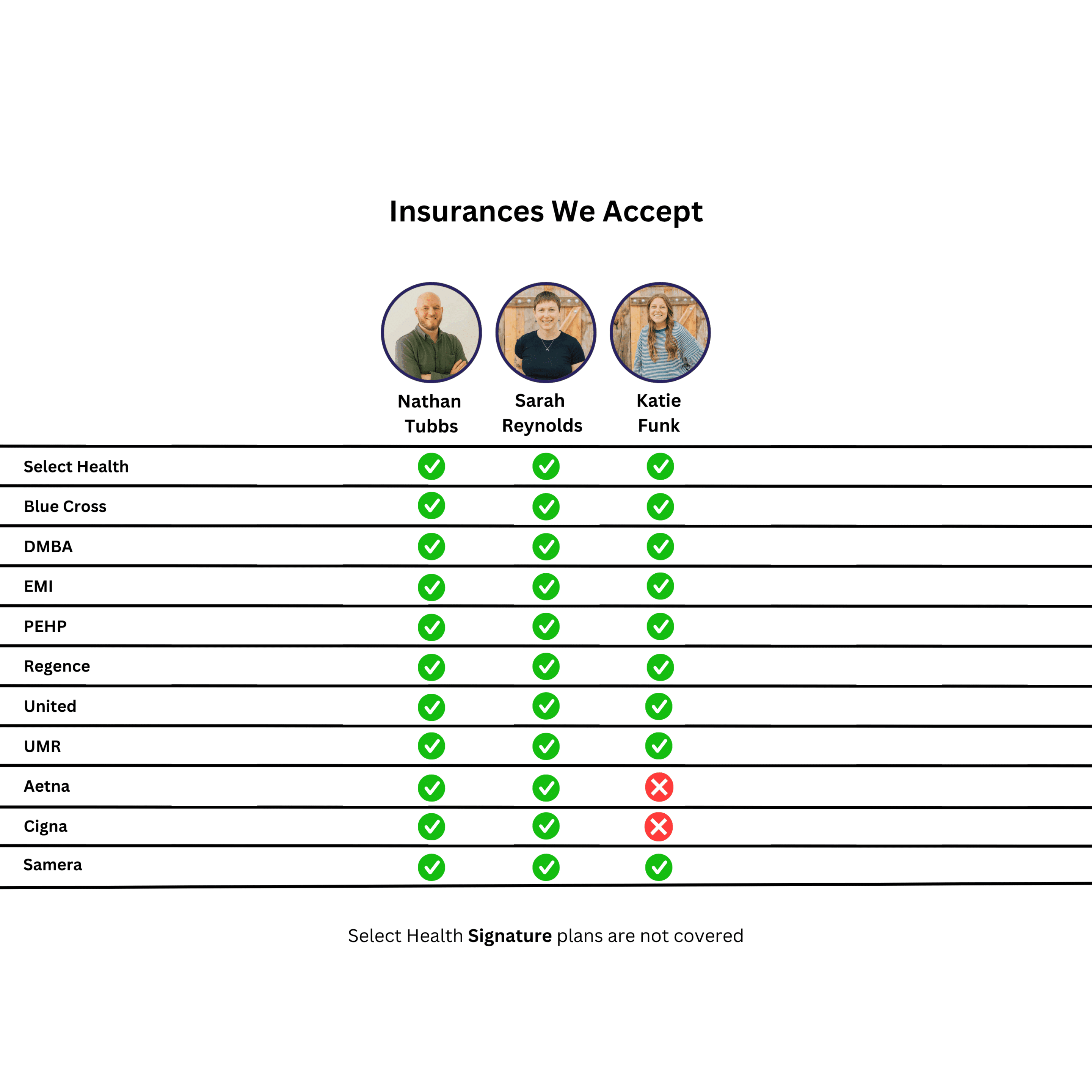 Insurance we accept in Logan