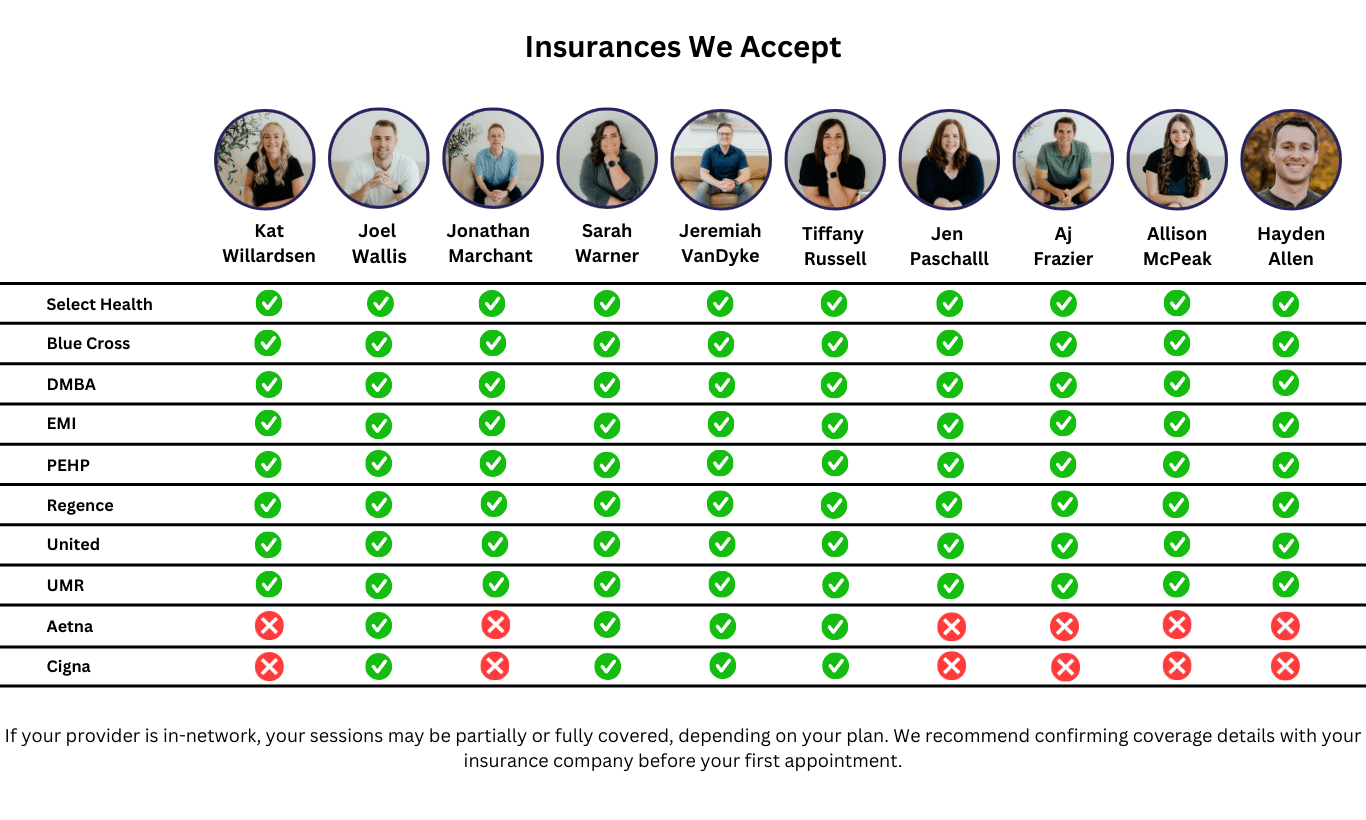 Insurances we accept orem 