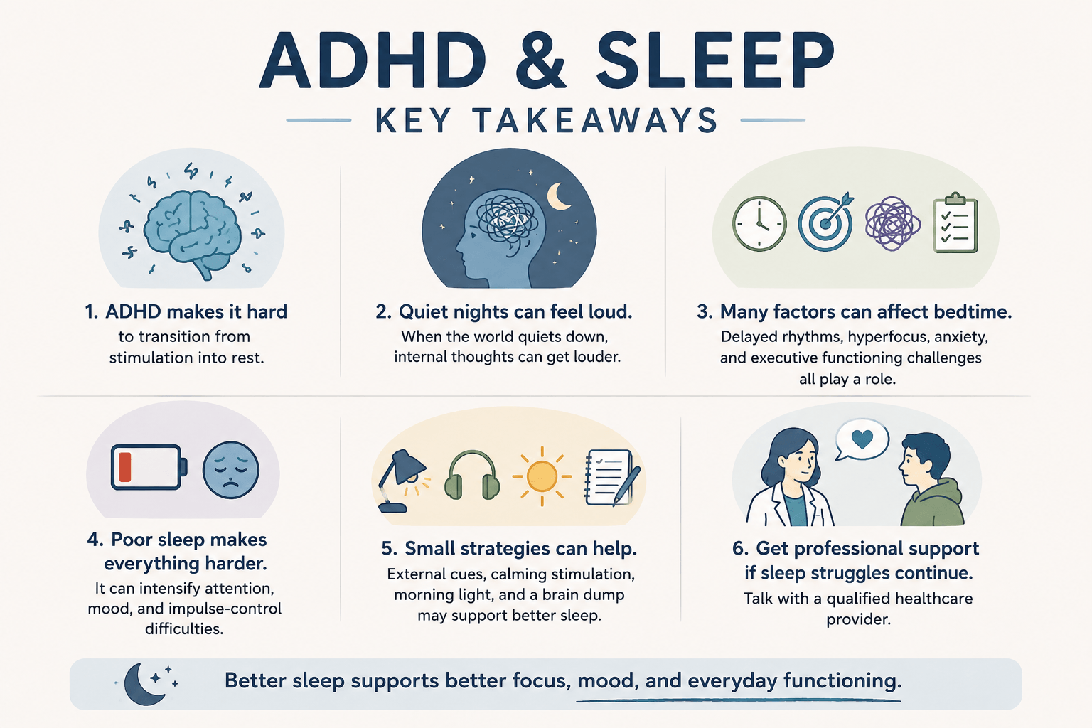 ADHD & Sleep Key Takeaways